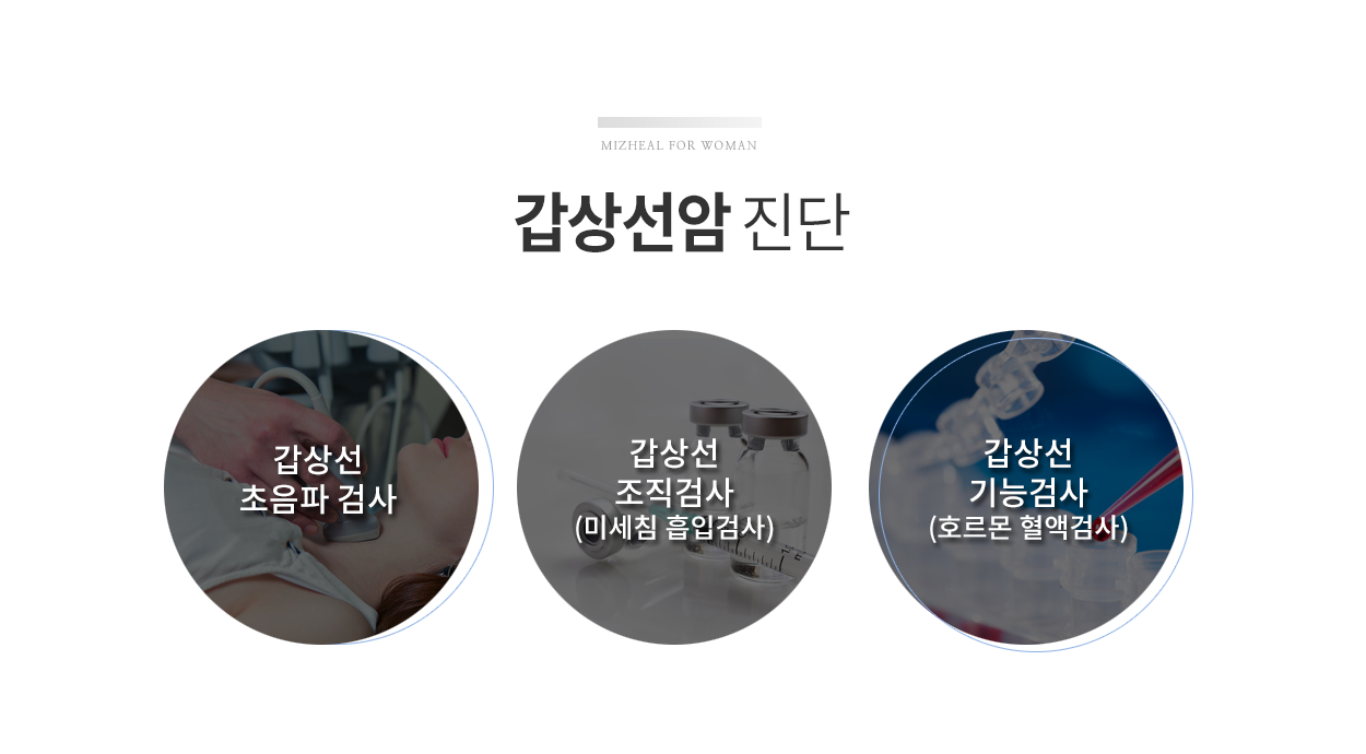 갑상선암진단