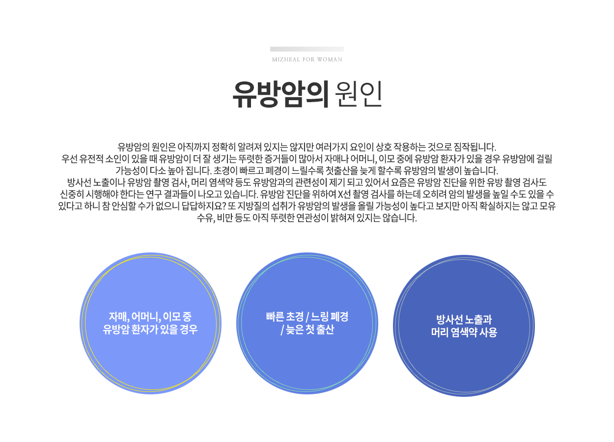 유방암의 진단