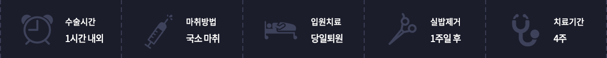 소음순성형수술정보
