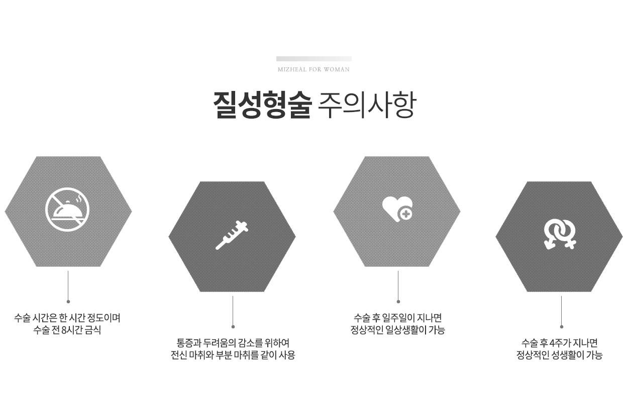 질성형주의사항